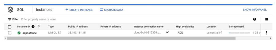 Step by Step Guide to Create a MySQL Database in Google Cloud SQL 9