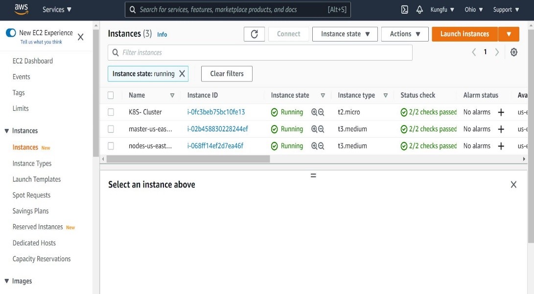 A Complete Guide to Setup Kubernetes Cluster on EC2 Instance Using Kops 12