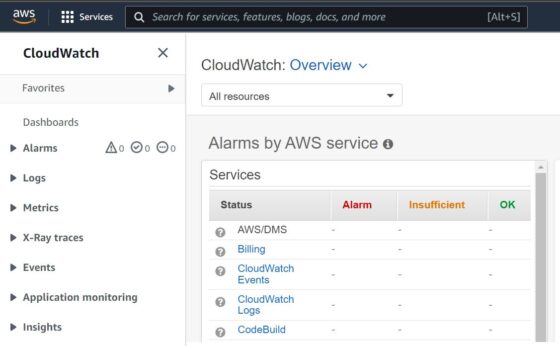 How to Create a Cloudwatch Rule Using AWS Management Console 3