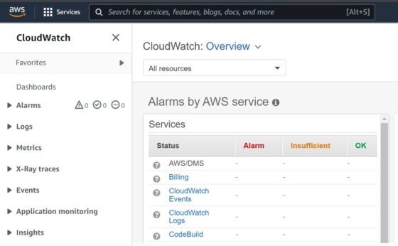 How to Create a Cloudwatch Rule Using AWS Management Console 67