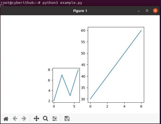 Solved "ModuleNotFoundError: No module named matplotlib" 1