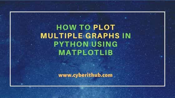 How to Plot Multiple Graphs in Python Using Matplotlib 26