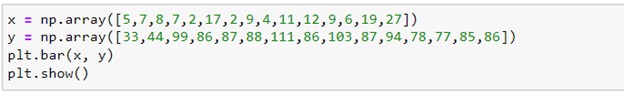 How to Plot Multiple Graphs in Python Using Matplotlib 37