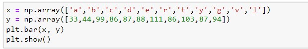 How to Plot Multiple Graphs in Python Using Matplotlib 39