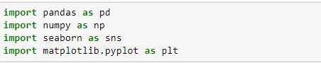 How to Plot Multiple Graphs in Python Using Matplotlib 2