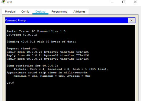 How to Implement OSPF Dynamic Routing Protocol on Cisco routers 11