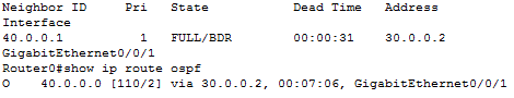 How to Implement OSPF Dynamic Routing Protocol on Cisco routers 82