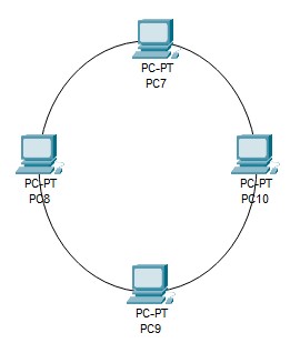 An Introduction to Basic Networking Concepts and Principles 4