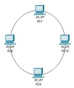 An Introduction to Basic Networking Concepts and Principles 89