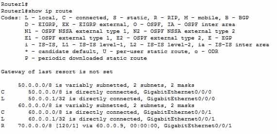 How to configure Routing Information Protocol(RIP) on Cisco routers 11
