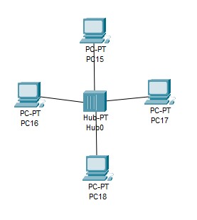 An Introduction to Basic Networking Concepts and Principles 3