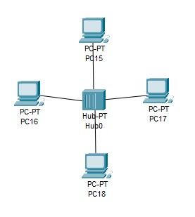 An Introduction to Basic Networking Concepts and Principles 88