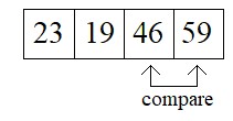 What is Bubble Sort Algorithm [Explained with examples] 9