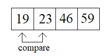 What is Bubble Sort Algorithm [Explained with examples] 95