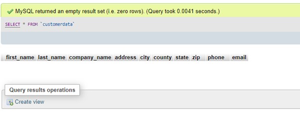 MuleSoft Integration with Database [Explained with examples] 9