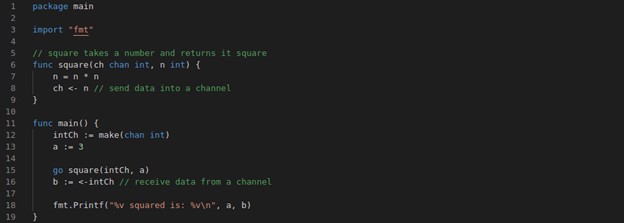 Concurrency using Goroutines and Channels - Explained with examples 79