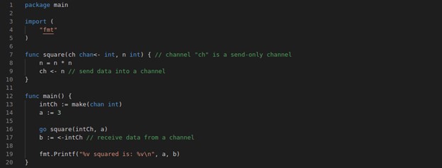 Concurrency using Goroutines and Channels - Explained with examples 83