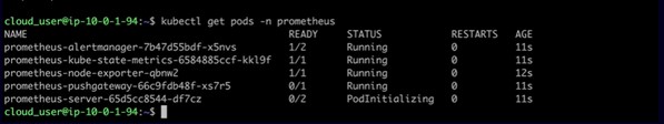 Monitoring Kubernetes Cluster Using Prometheus and Grafana 9