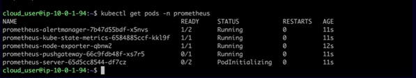 Monitoring Kubernetes Cluster Using Prometheus and Grafana 75