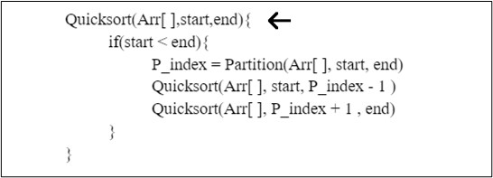 What is the Quick Sort Algorithm [Explained with examples] 6