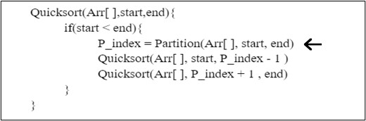 What is the Quick Sort Algorithm [Explained with examples] 7