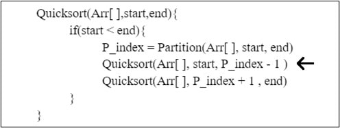 What is the Quick Sort Algorithm [Explained with examples] 53