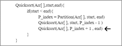 What is the Quick Sort Algorithm [Explained with examples] 13