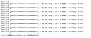 How to use TensorFlow in Python [Complete Tutorial] | CyberITHub