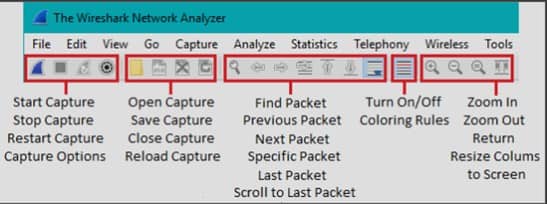 How to Use Wireshark Interface [Complete Tutorial with examples] 48