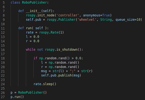 ROS(Robot Operating System): The Infrastructure of Modern Robotics I 108