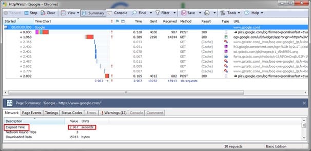 Introduction to Client-side Performance Testing [Explained with examples] 7