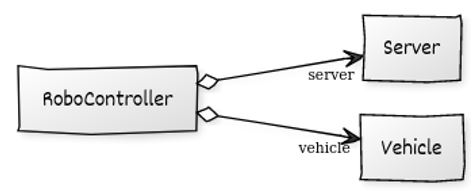 ROS(Robot Operating System): The Infrastructure of Modern Robotics I 99