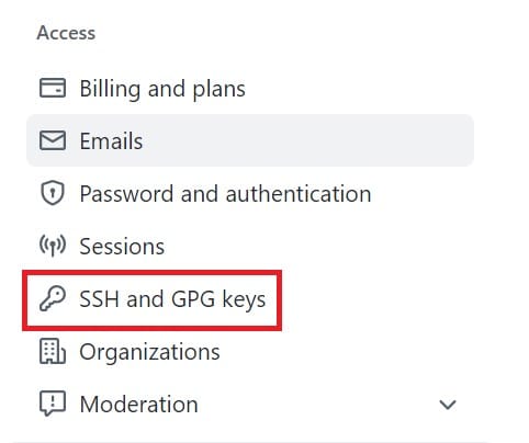 How to Setup Passwordless Authentication for git push in GitHub 4