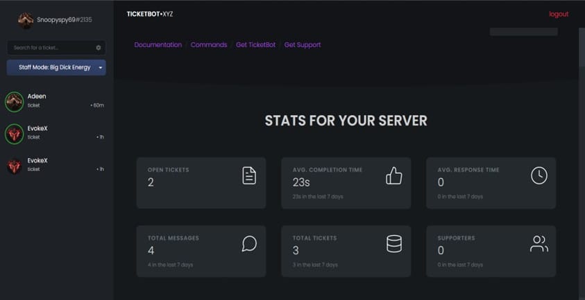 How to Use Ticket Discord Bot [Ticket Bot Commands] 2