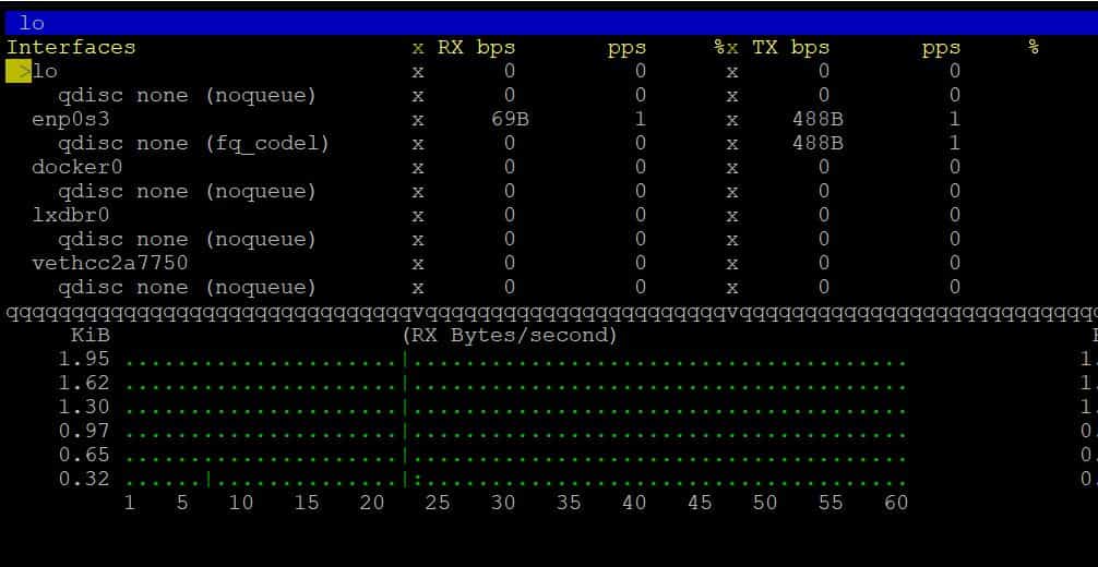 How to Install bmon (Bandwidth Monitoring tool) on Ubuntu 20.04 2